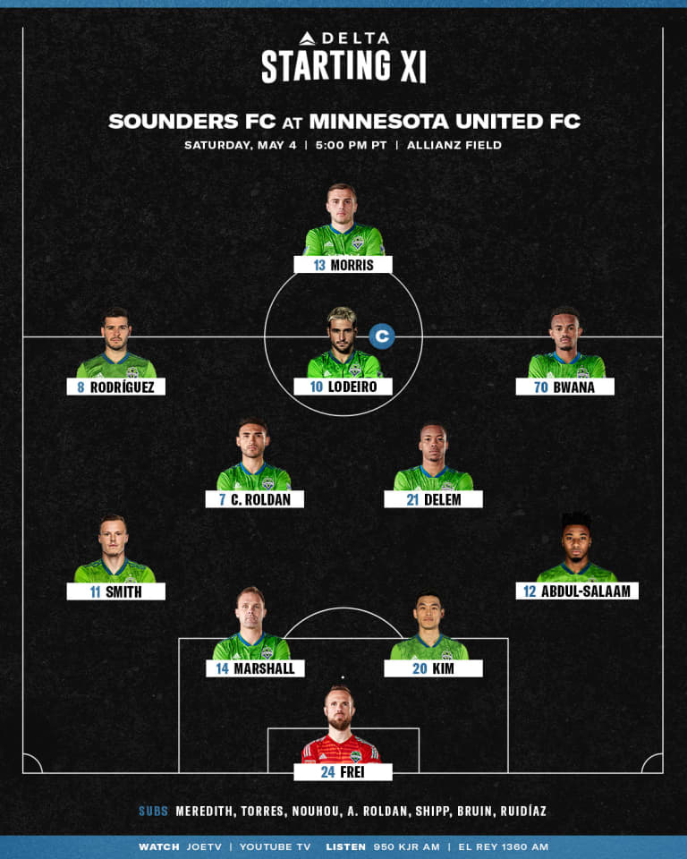 Seattle Sounders at Minnesota United starting lineup: Víctor Rodríguez, Chad Marshall return; Raúl Ruidíaz, Will Bruin available on bench -