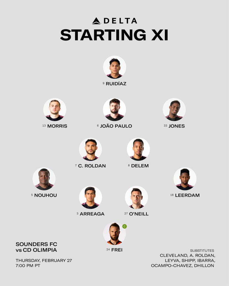 Seattle Sounders vs. C.D. Olimpia: Brian Schmetzer makes one change to Starting XI -