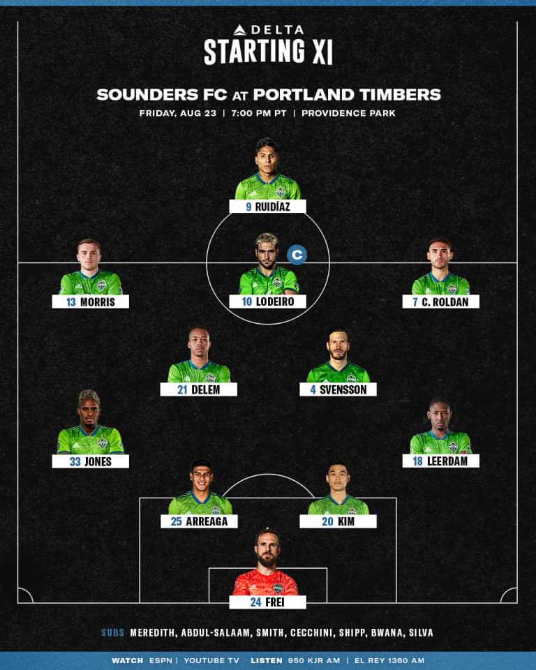 Seattle Sounders versus Portland Timbers starting lineup: Head Coach Brian Schmetzer makes two changes for Cascadia clash -