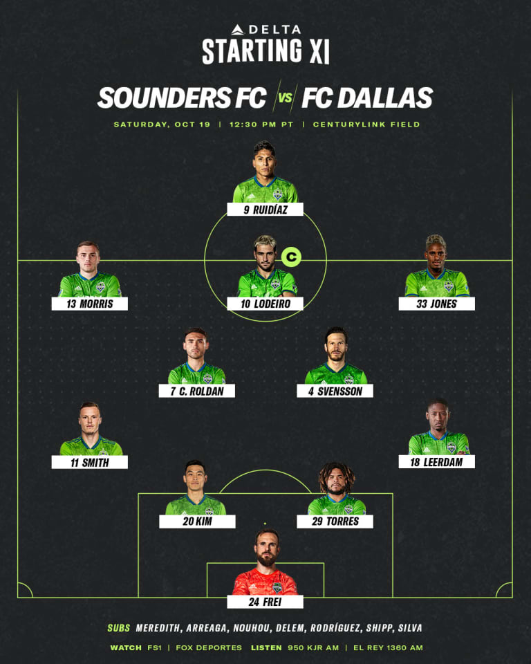 Seattle Sounders versus FC Dallas: Head Coach Brian Schmetzer makes no changes for Round One of Audi 2019 MLS Cup Playoffs -