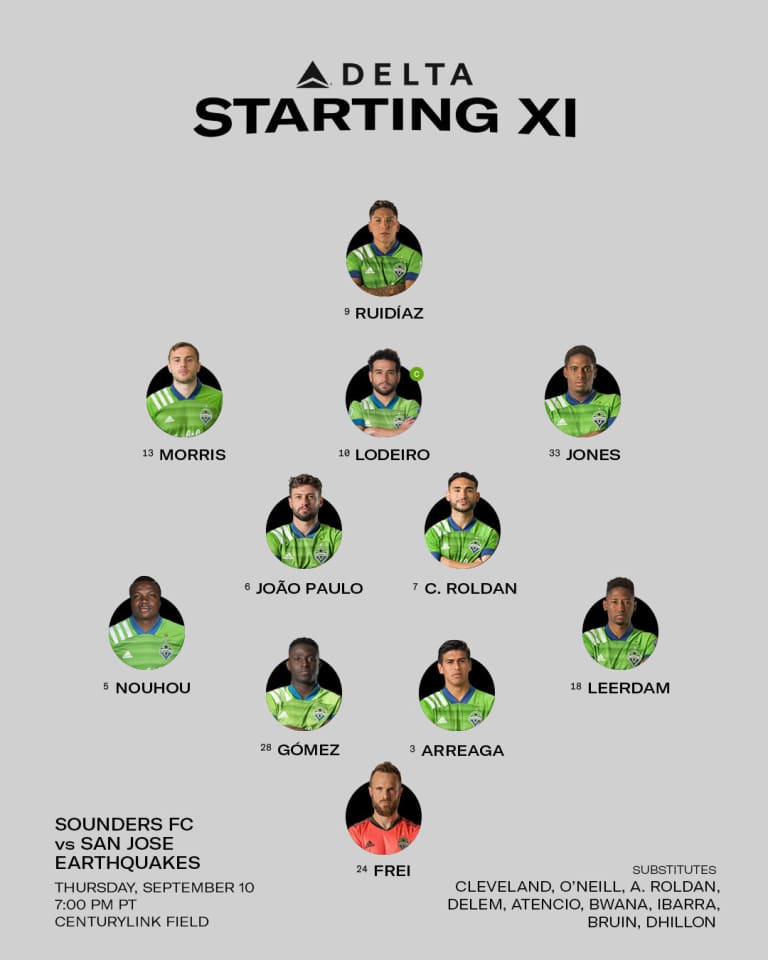 SEAvSJ Starting XI: Two changes for midweek home clash against the San Jose Earthquakes -