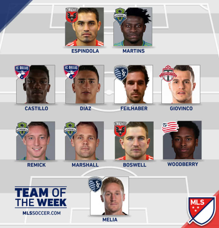 Chad Marshall, Obafemi Martins and Dylan Remick named to MLS Team of the Week -