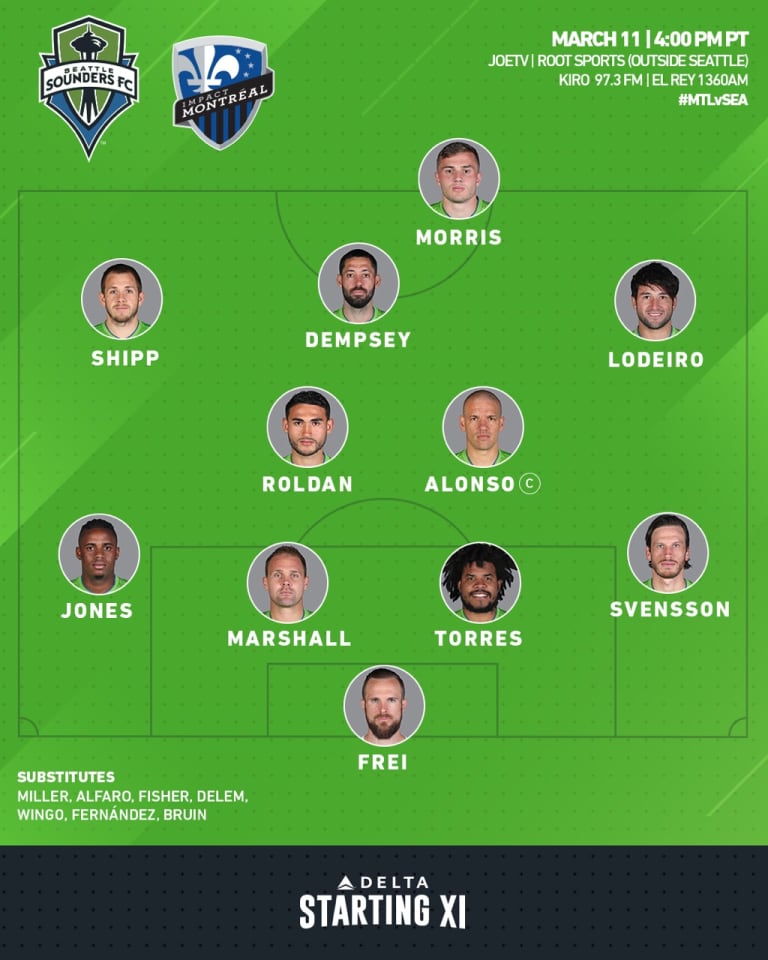 Seattle Sounders versus Montreal Impact starting lineup: Harry Shipp debuts against his former club -