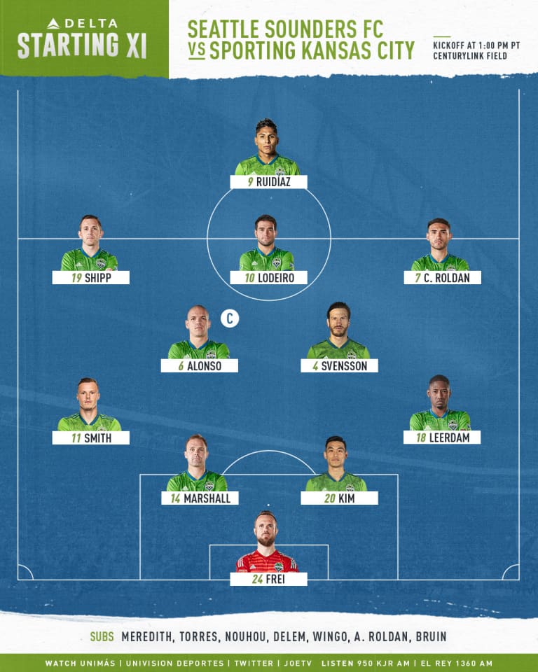 Seattle Sounders versus Sporting Kansas City starting lineup: No changes from last weekend’s win in Portland -
