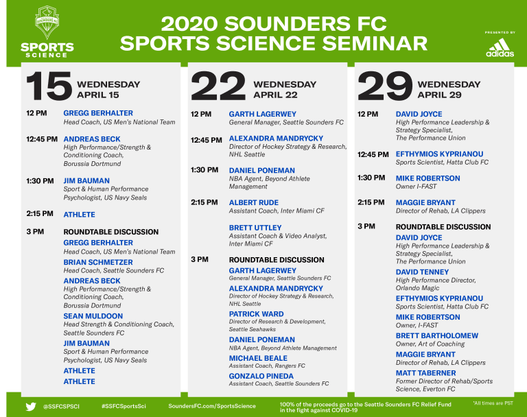 Sounders FC announces 2020 Sports Science Seminar to take place virtually this April, with all registration fees supporting the club's COVID-19 relief fund -