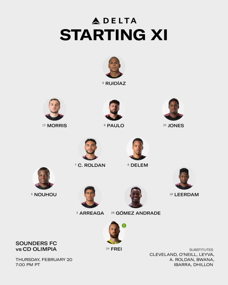 Seattle Sounders at C.D. Olimpia starting lineup: João Paulo and Yeimar Gómez Andrade make club debuts SCCL -