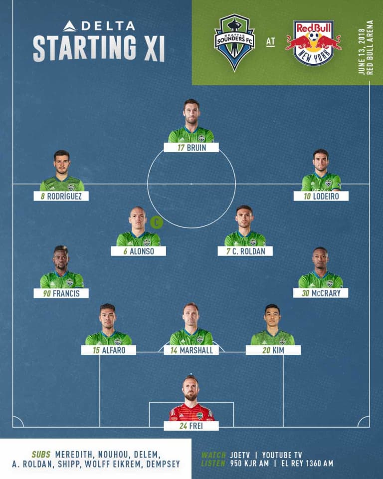 Seattle Sounders vs. New York Red Bulls starting lineup: Ozzie Alonso returns to XI, Sounders to operate 5-4-1 formation  -