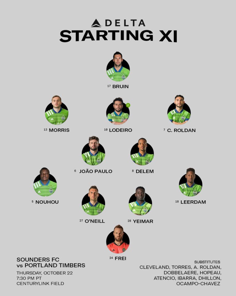 SEAvPOR Starting XI: One change as Sounders face off against the Timbers for fourth time this season -