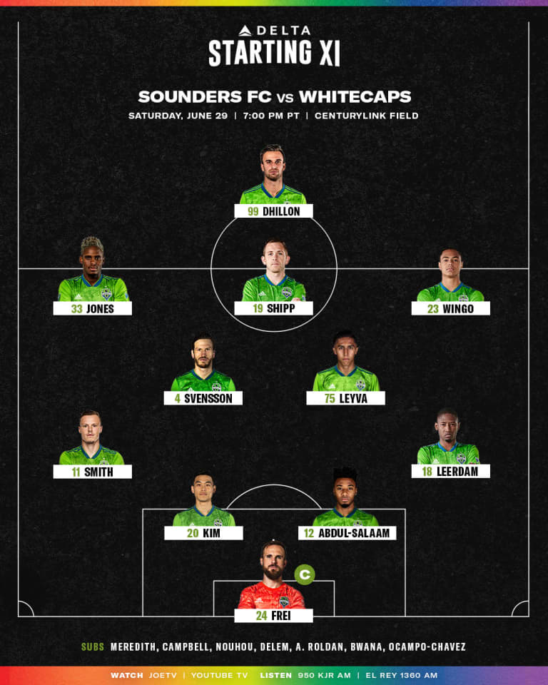 Seattle Sounders versus Vancouver Whitecaps starting lineup: Justin Dhillon makes first Sounders start -