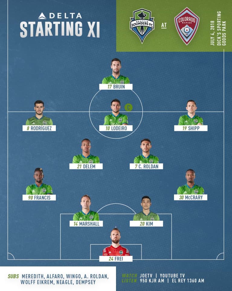 Seattle Sounders versus Colorado Rapids starting lineup: Stefan Frei returns to the starting XI -