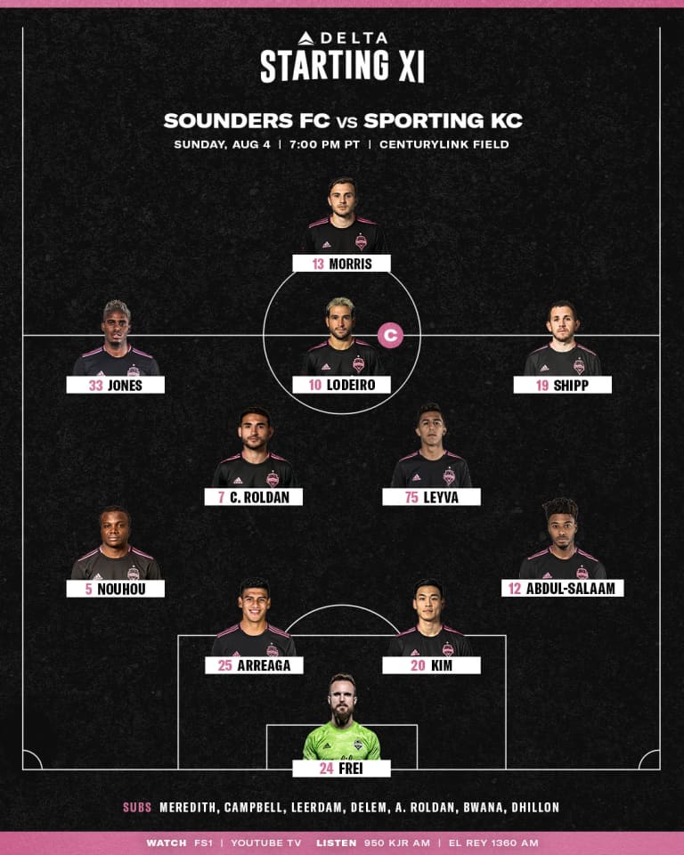 Seattle Sounders versus Sporting Kansas City starting lineup: Three changes from the 1-0 win over the Houston Dynamo -