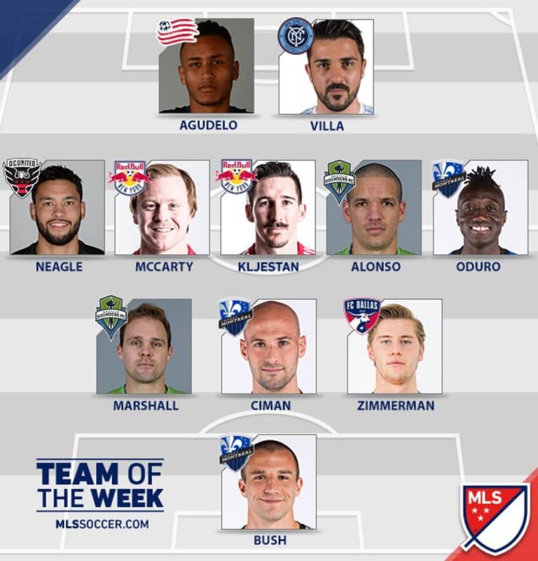 Seattle Sounders' Osvaldo Alonso and Chad Marshall named to Week 30's MLS Team of the Week -