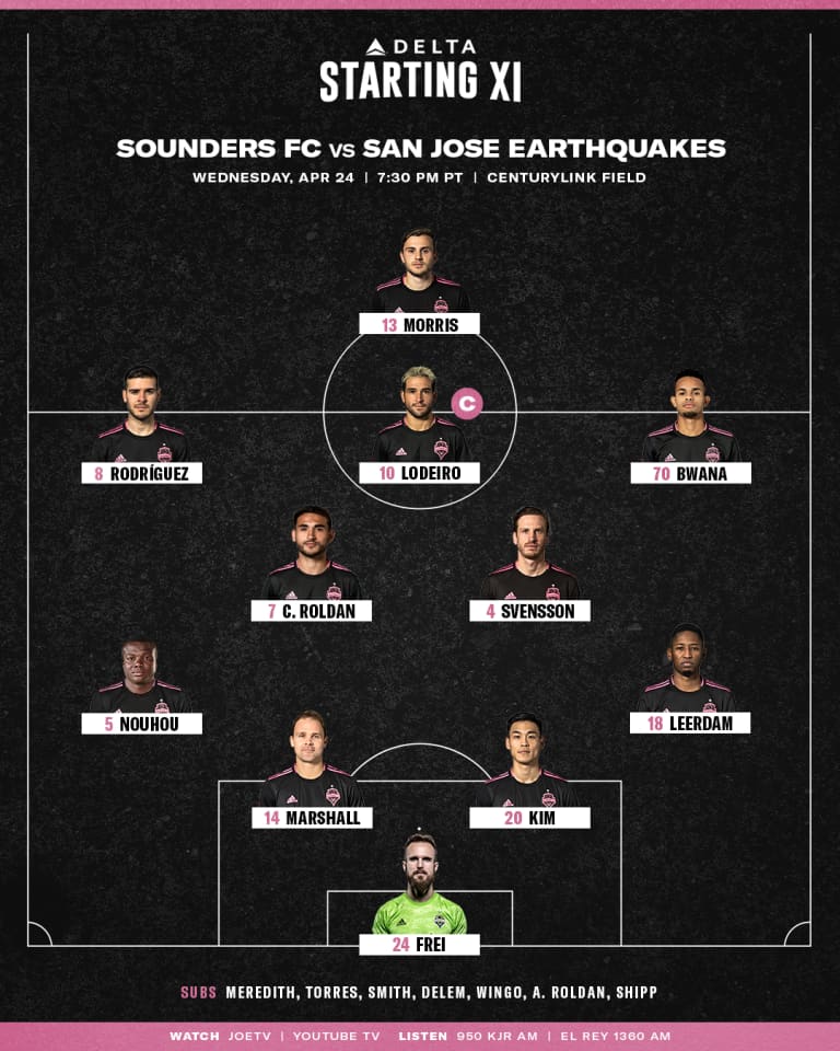 Seattle Sounders versus San Jose Earthquakes starting lineup: Nouhou, Handwalla Bwana make first 2019 starts -