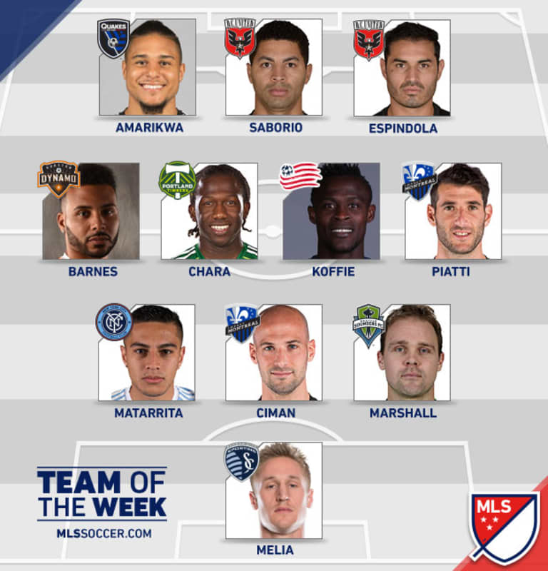 Seattle Sounders defender Chad Marshall named to MLS Team of the Week -