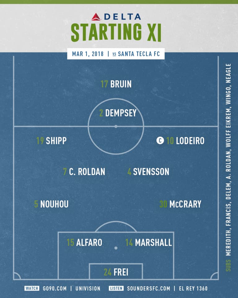 Seattle Sounders versus Santa Tecla starting lineup: Head Coach Brian Schmetzer makes four changes from first leg -