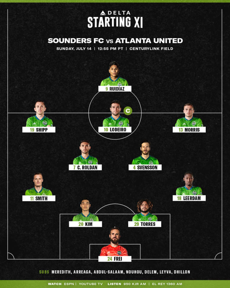 Seattle Sounders versus Atlanta United starting lineup: Ruidíaz, Morris, C. Roldan all return to Starting XI -