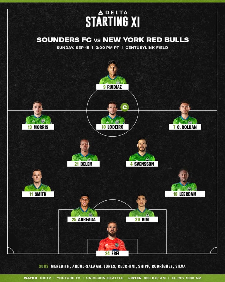Seattle Sounders versus New York Red Bulls starting lineup: Key players return from international duty for home clash -
