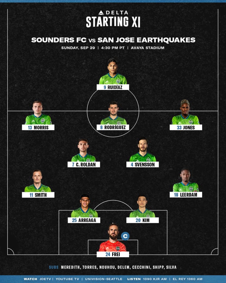 Seattle Sounders versus San Jose Earthquakes starting lineup: Head Coach Brian Schmetzer makes two changes for Week 30 Western Conference clash -