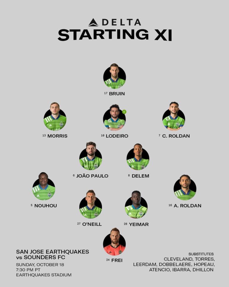 SJvSEA Starting XI: Head Coach Brian Schmetzer fields strong lineup for match against the Earthquakes -