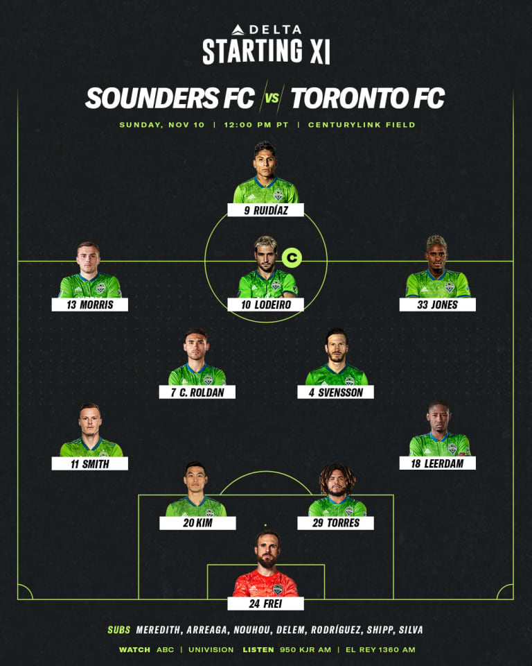Seattle Sounders versus Toronto FC: Head Coach Brian Schmetzer makes one change for MLS Cup final -