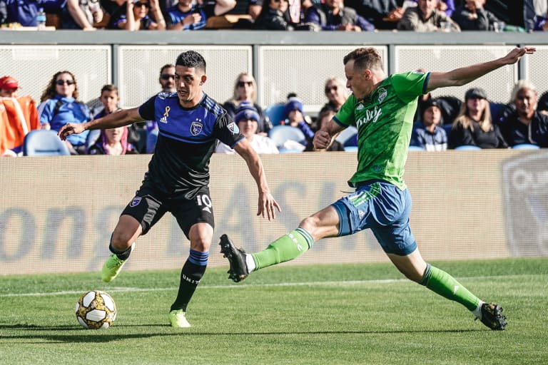 CHI Franciscan Opposition Analysis: San Jose Earthquakes -