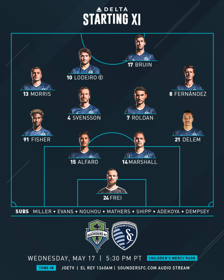 Seattle Sounders at Sporting Kansas City starting lineup: Osvaldo Alonso out, Clint Dempsey starts on bench -
