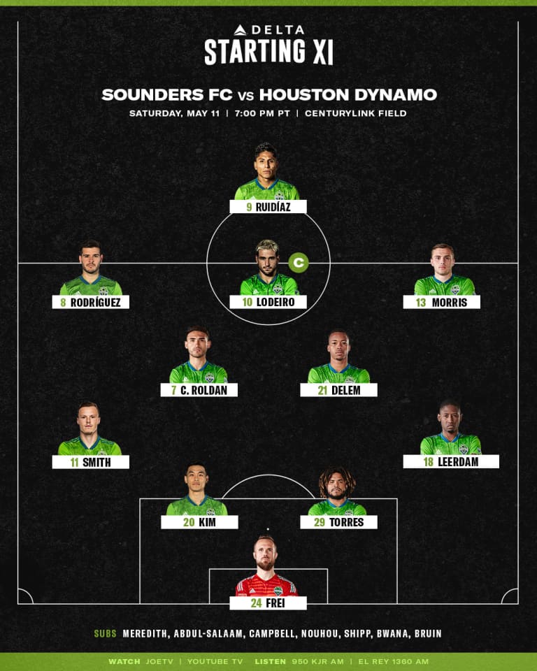 Seattle Sounders versus Houston Dynamo starting lineup: Raúl Ruidíaz returns at forward -
