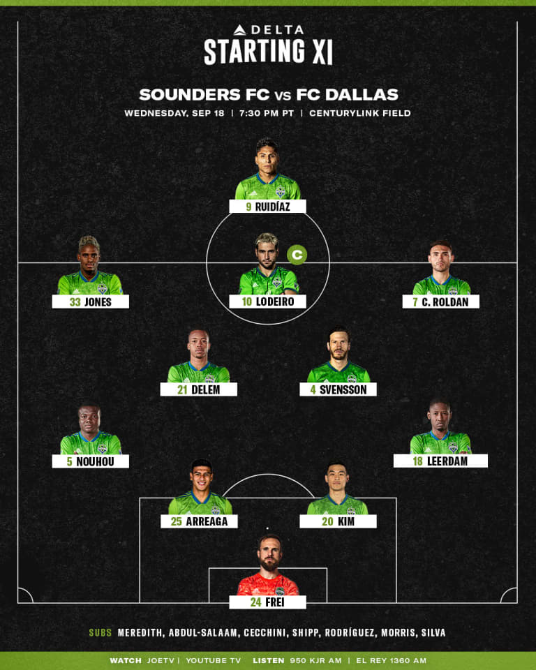 Seattle Sounders versus FC Dallas starting lineup: Brian Schmetzer makes two changes from 4-2 win over New York Red Bulls -