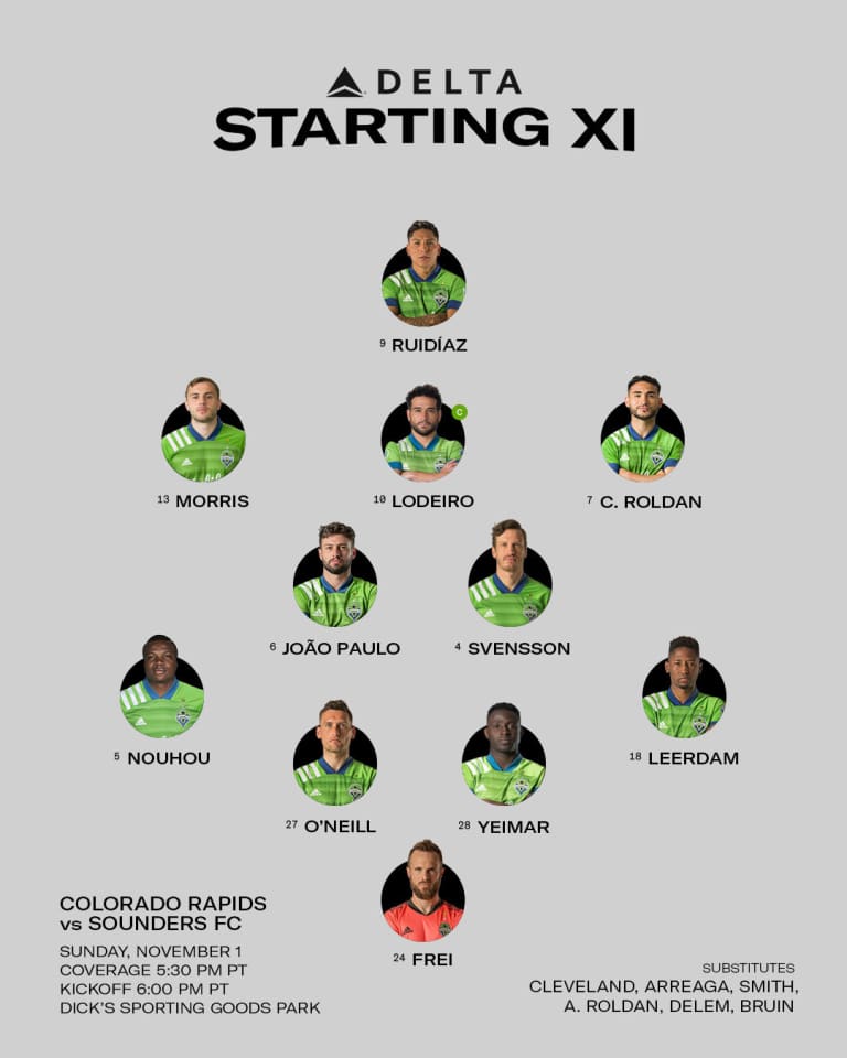 COLvSEA Starting XI: Strong lineup for road match against the Colorado Rapids - COLvSEA Starting XI