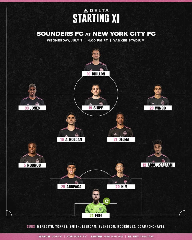 Seattle Sounders at New York City FC starting lineup: Players return from international competition  -