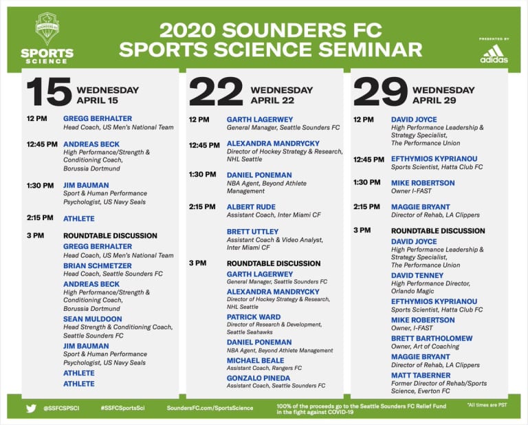 The 2020 Sounders FC Sports Science Seminar presented by adidas is a rare opportunity to hear from experts across the sports world -