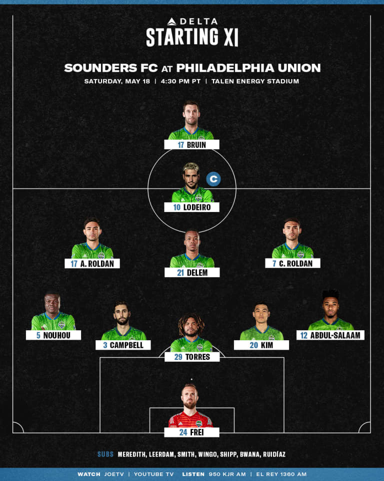 Seattle Sounders at Philadelphia Union starting lineup: Head Coach Brian Schmetzer rotates squad, employs 5-3-2 formation -