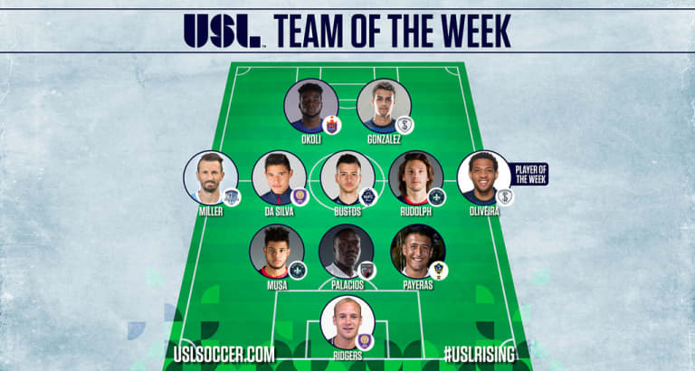 Andy Craven named to USL Team of the Week bench -
