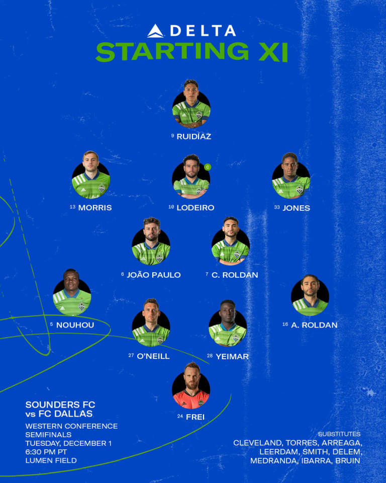 SEAvDAL Starting XI: No changes for Seattle as Sounders face FC Dallas in the Western Conference Semifinals -