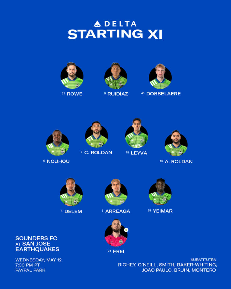 SJvSEA Starting XI: Four changes, new formation for road match against San Jose Earthquakes -