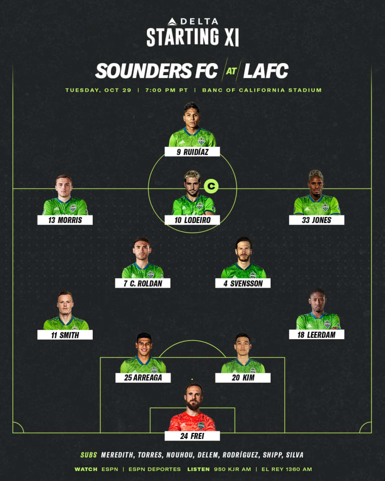 LAFC versus Seattle Sounders: Head Coach Brian Schmetzer makes one change for Western Conference Final -