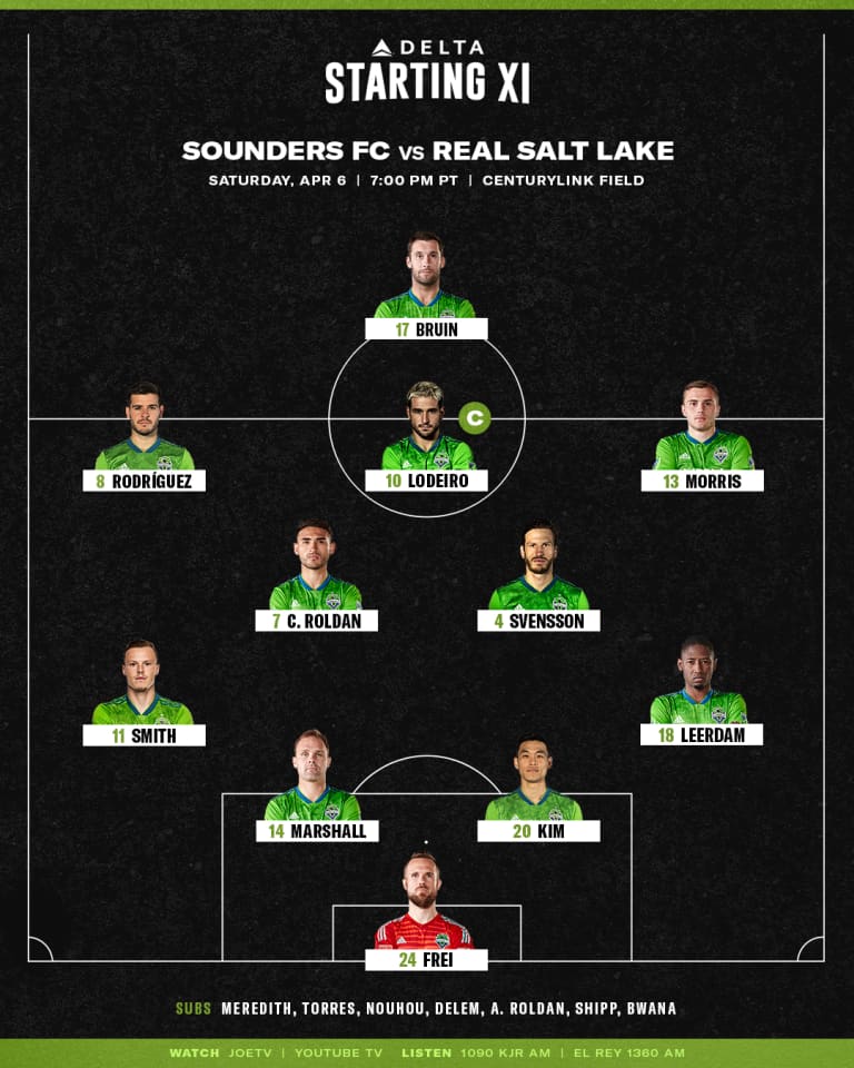 Seattle Sounders versus Real Salt Lake starting lineup: Will Bruin replaces Raúl Ruidíaz (heel) at forward -
