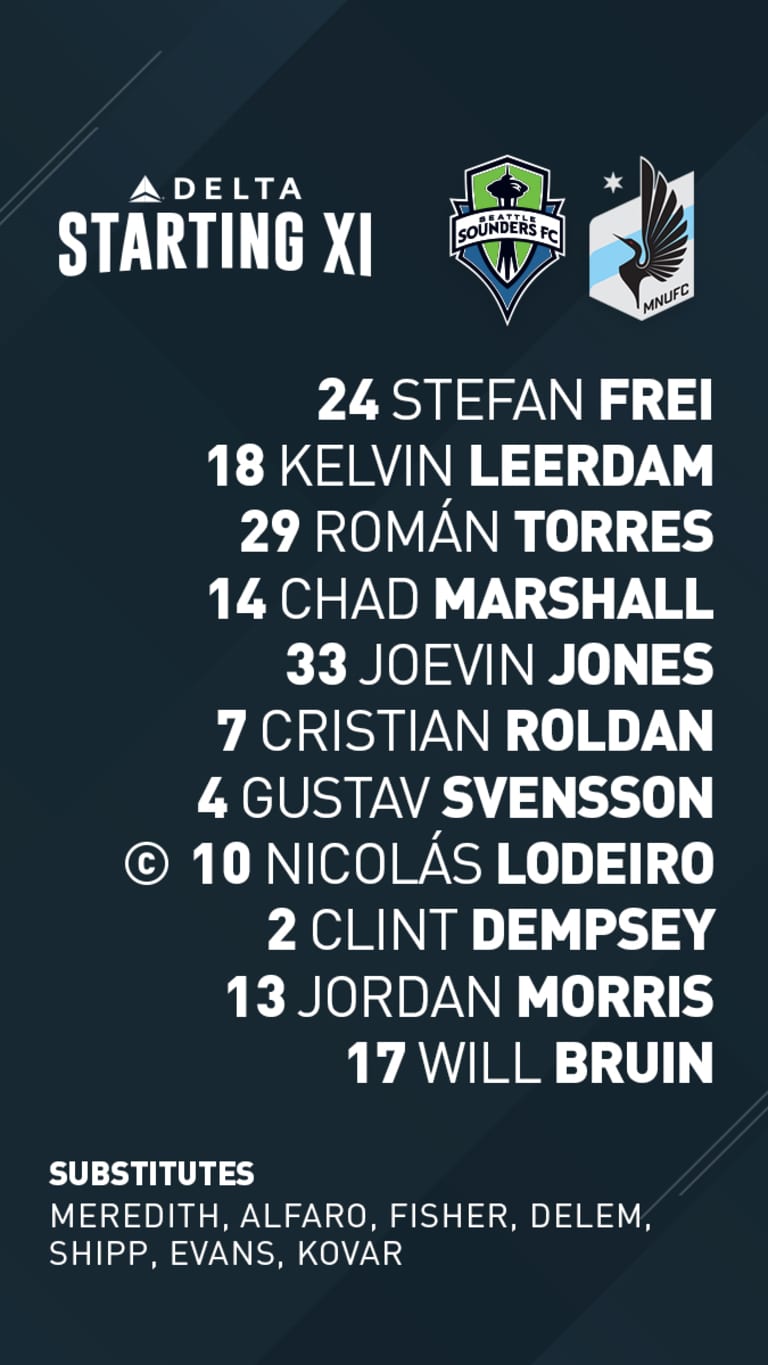 Seattle Sounders at Minnesota United starting lineup: Jordan Morris returns to Starting XI -