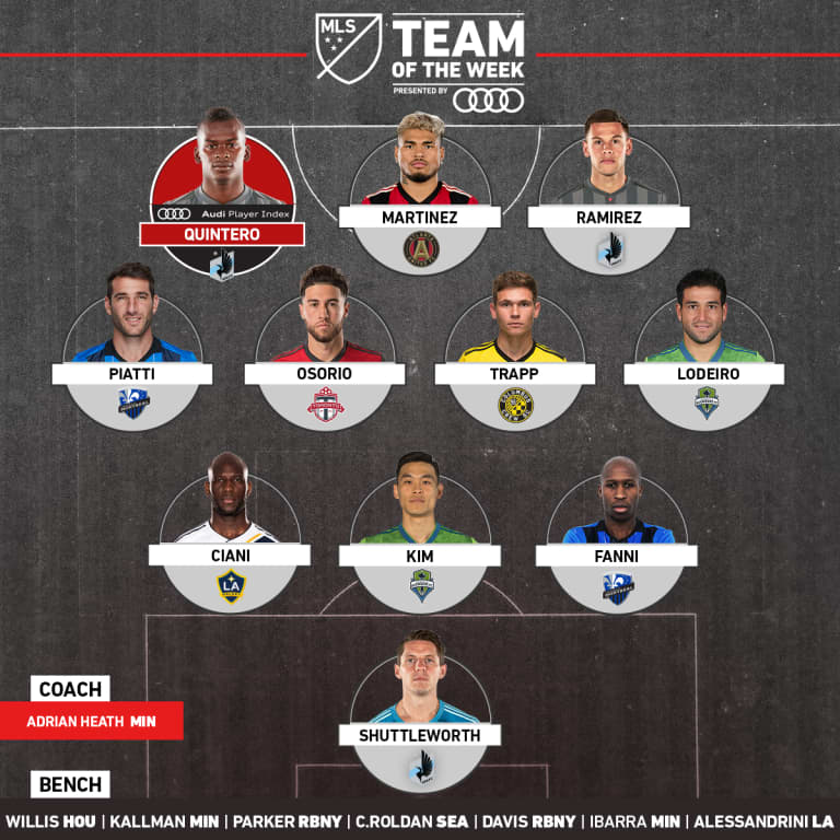 MLS names Seattle Sounders Nicolás Lodeiro, Kim Kee-hee to Week 21 Team of the Week, Cristian Roldan to bench -