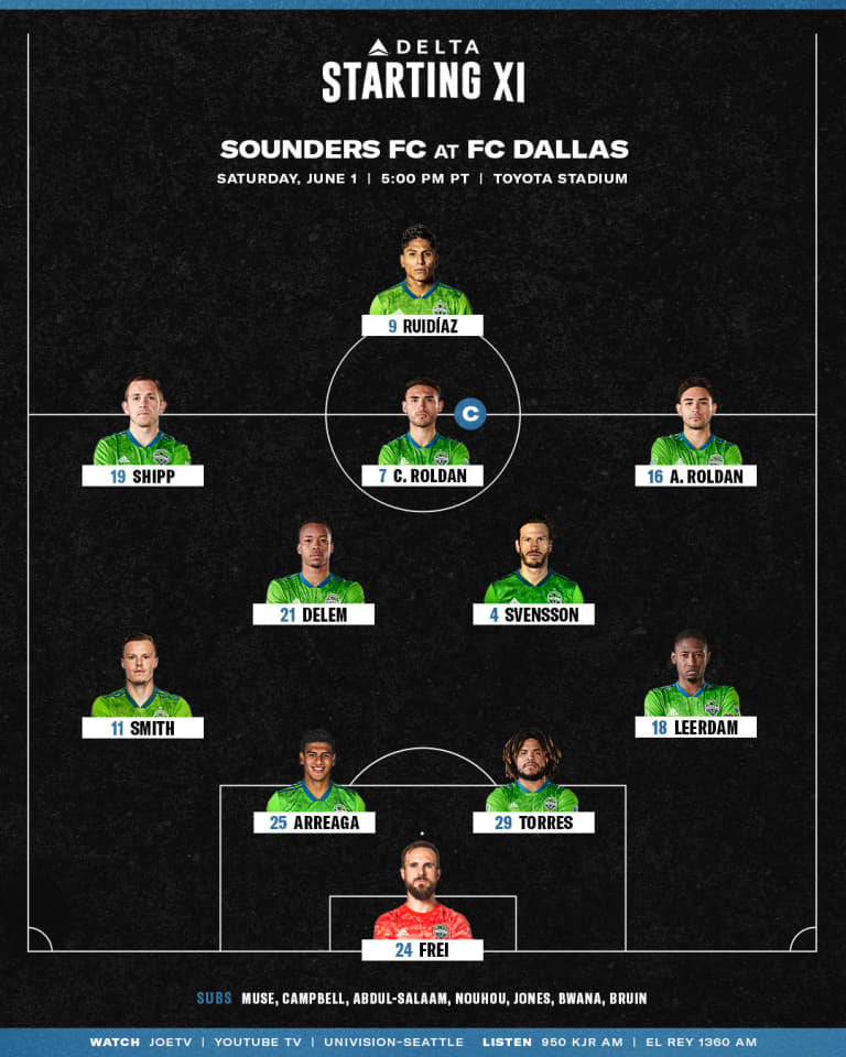 Seattle Sounders at FC Dallas starting lineup: defender Xavier Arreaga makes his first MLS start -