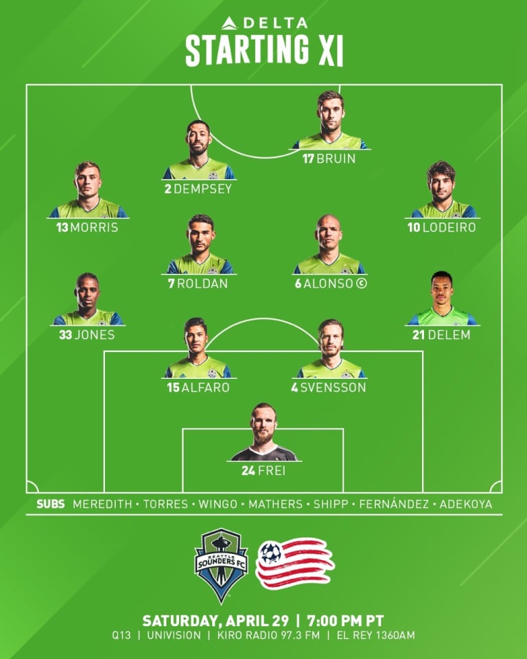 Seattle Sounders versus New England Revolution starting lineup: Sounders trot out same lineup as last week -