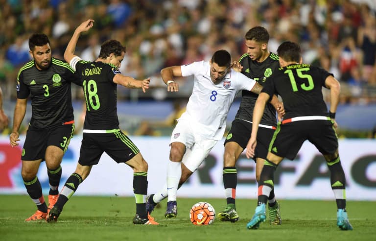 United States versus Mexico: CONCACAF World Cup Qualifying Preview -