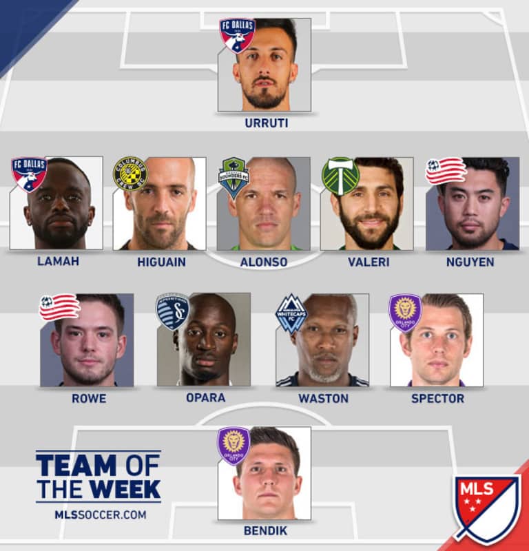 Osvaldo Alonso named to MLS Team of the Week (Wk 14) -