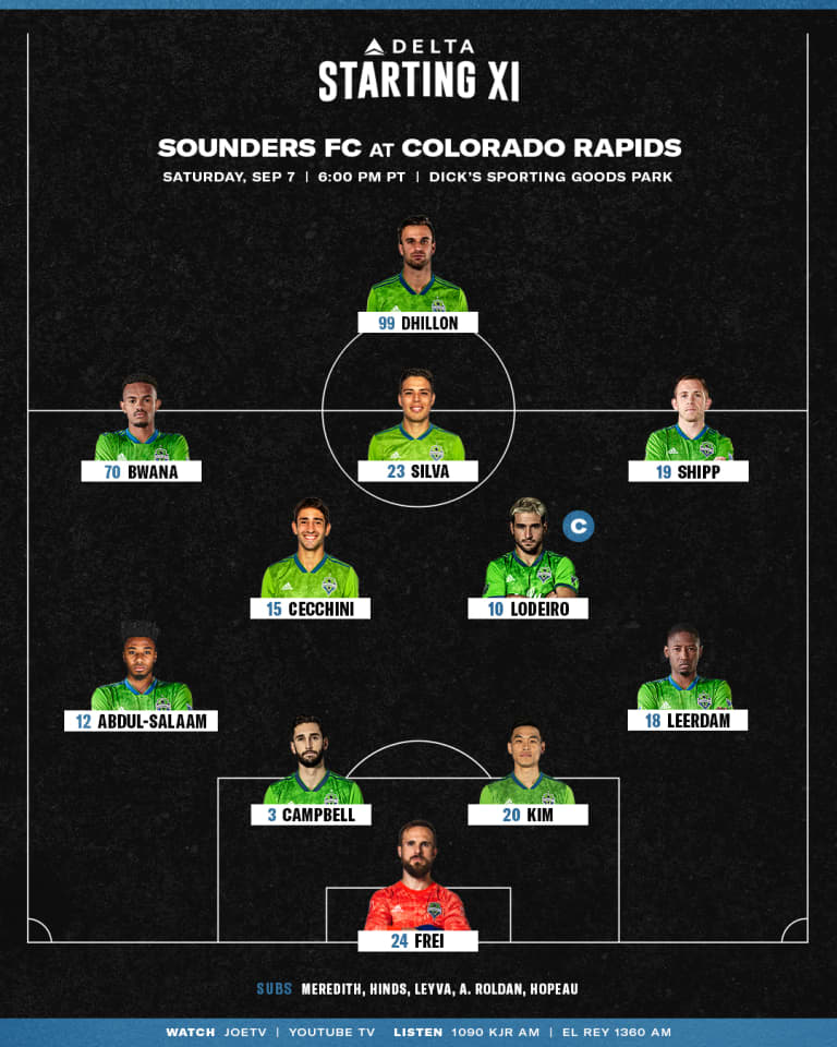 Seattle Sounders versus Colorado Rapids starting lineup: Head Coach Brian Schmetzer makes seven changes from Week 26 win over LA Galaxy -