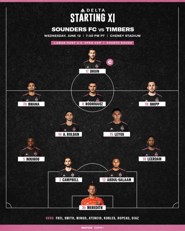 Seattle Sounders versus Portland Timbers starting lineup: Will Bruin captains side in U.S. Open Cup Fourth Round -