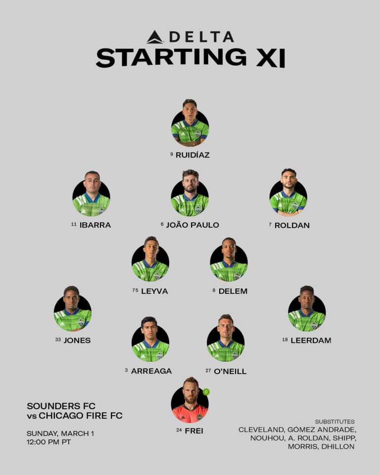 Seattle Sounders vs. Chicago Fire FC: Brian Schmetzer makes several changes to Starting XI -