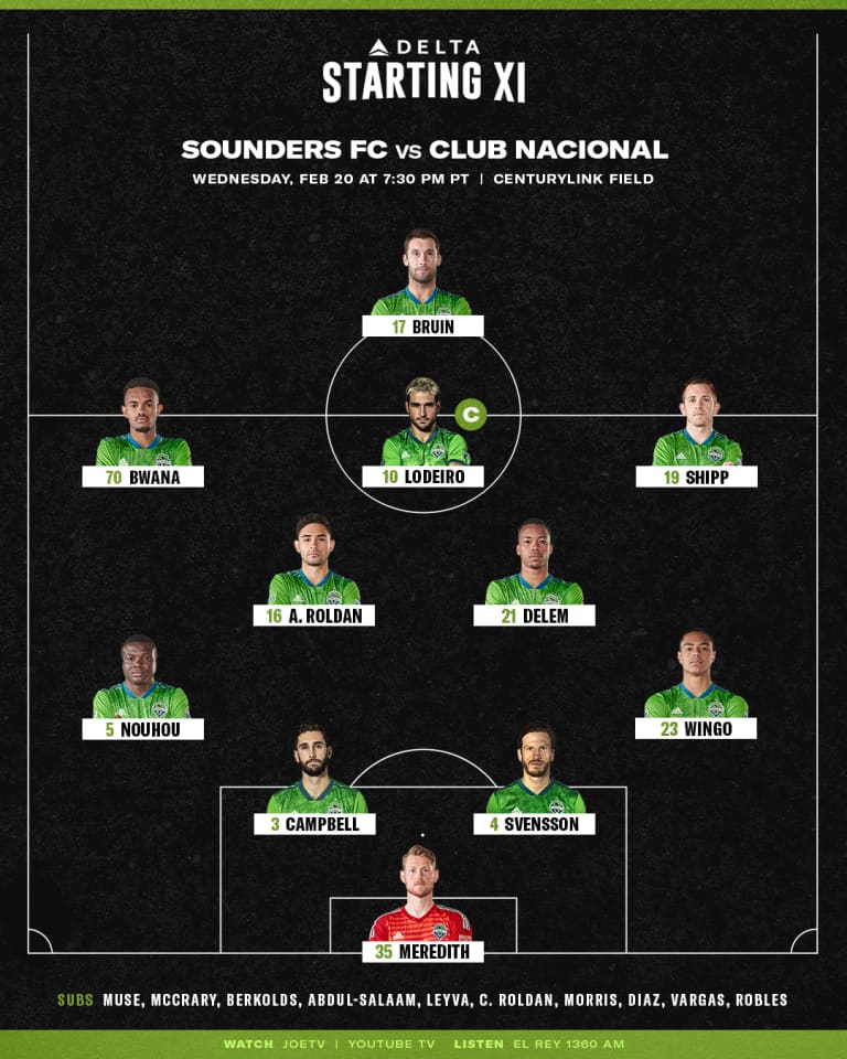 Seattle Sounders versus Club Nacional starting lineup: Nicolás Lodeiro starts against boyhood club -