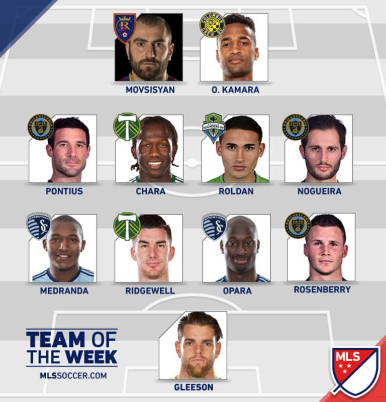 Seattle Sounders midfielder Cristian Roldan named to MLS Team of the Week -