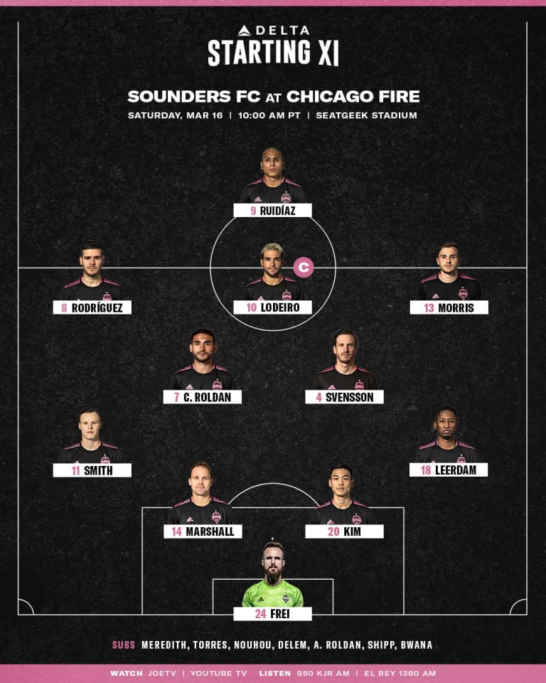 Seattle Sounders at Chicago Fire starting lineup: Sounders continue to rock same lineup for third consecutive week -