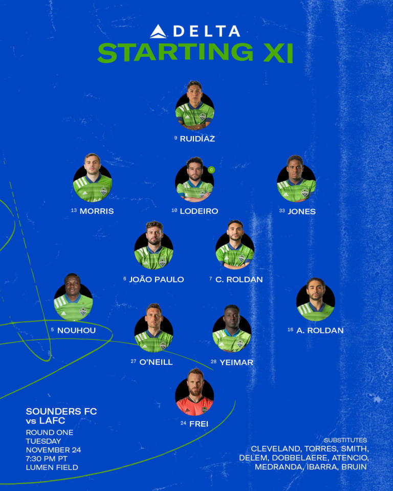 SEAvLAFC Starting XI: Strong lineup for Round One clash with LAFC in 2020 Audi MLS Cup Playoffs -